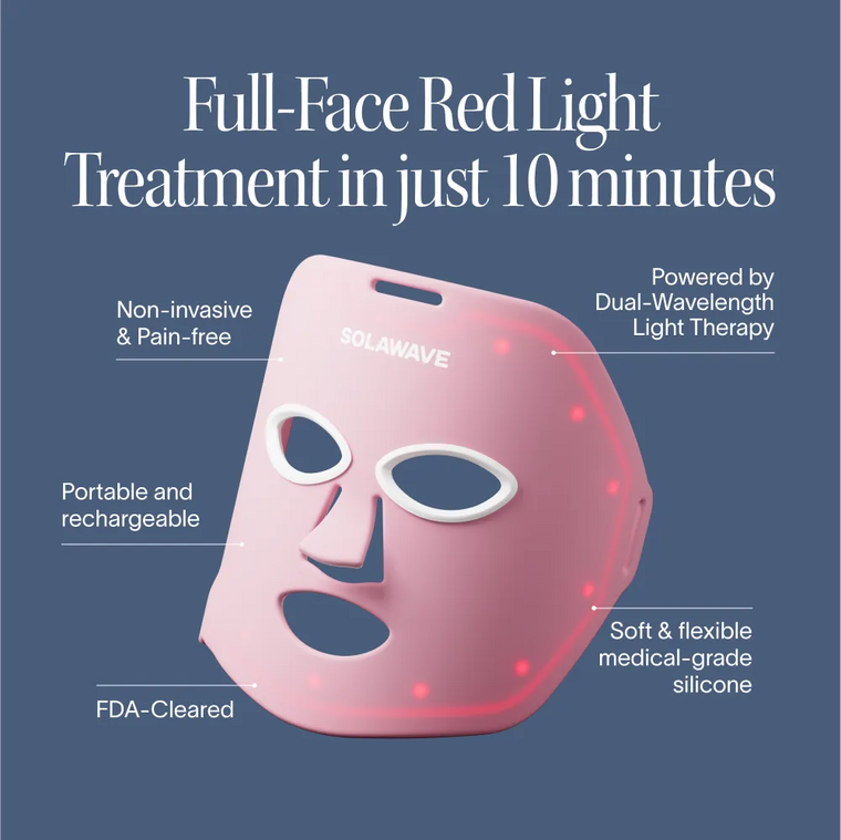 The Solawave 2x Wrinkle Retreat LED Face Mask is a pink, flexible, full-face red light therapy mask with cutouts and glowing lights. It offers anti-aging benefits, reduces wrinkles, is portable, pain-free, FDA-cleared, and non-invasive.